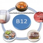 Vitamine B12