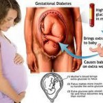 Pathologies et grossesse