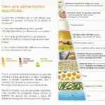 Les gammes diététiques “hyperprotéinés”