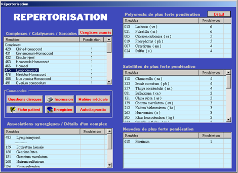 Un Questionnaire Homéopathique Arborisé Médecine Intégrée - 